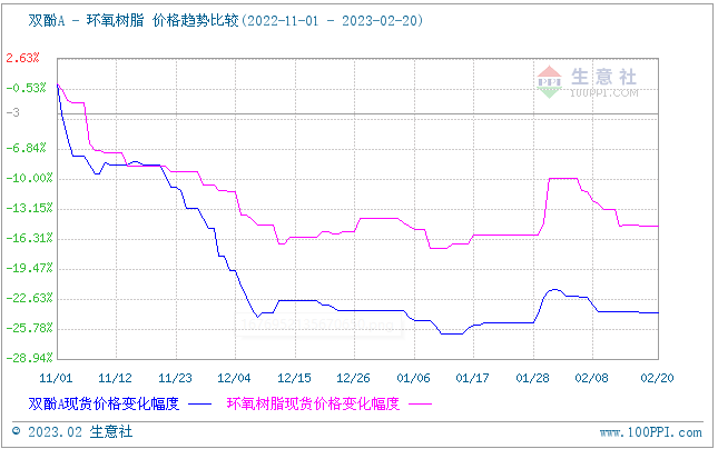 1695170557156716.png image.png