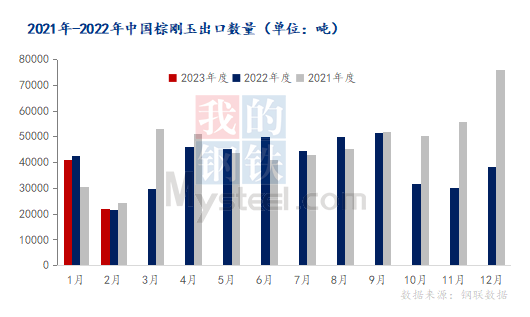 1695170955210422.png image.png